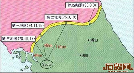 三八线上的4条已被发现的地道位置图，图中距离数字表示的是到韩国首都的距离