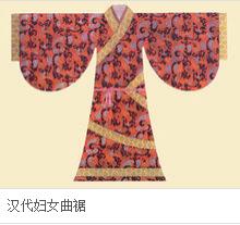 古代人的服装是什么样子的（古代人穿的衣服叫什么?）