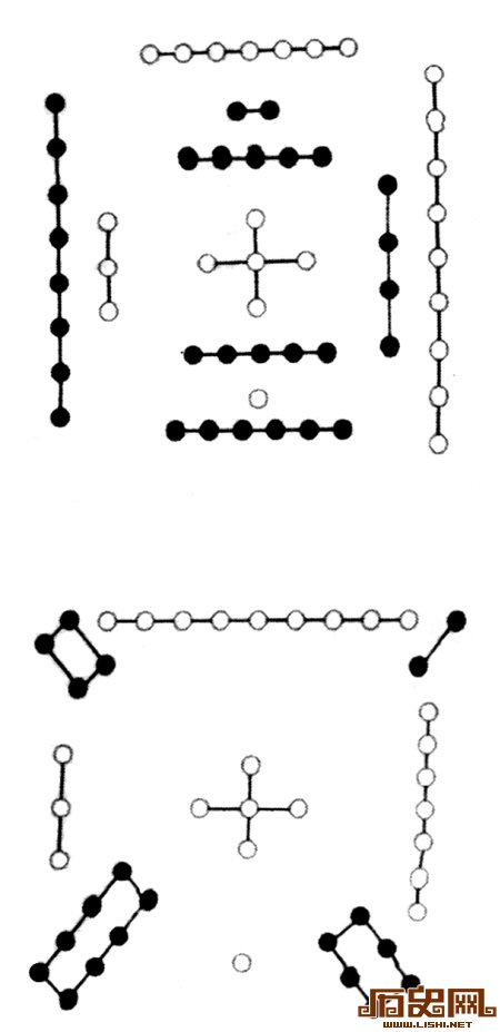 太极图的图示方式与数字方式