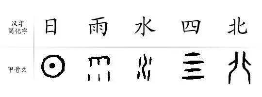 中国传统文化就是中国传统优秀文化对吗（你认为中国传统文化有哪些）