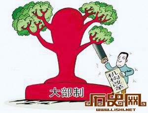 揭秘中国古代“大部制”改革