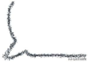 古代各个朝代的发型（中国各朝代的发型服饰及代表人物）