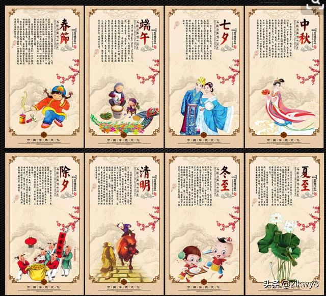 中国传统节日及其风俗手抄报（中国传统节日及其风俗英文）