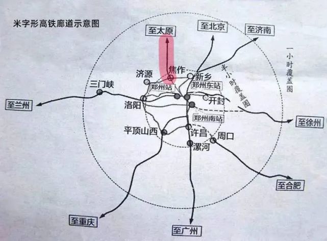 中国人如何穿越太行？