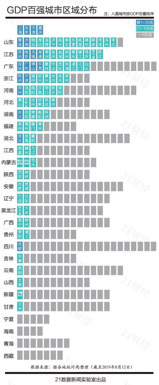 中国人最痴迷的城市，为什么是她？