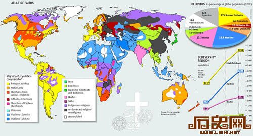 2002年世界主要宗教信仰分布图（2003年版的《不列颠百科全书》绘制）