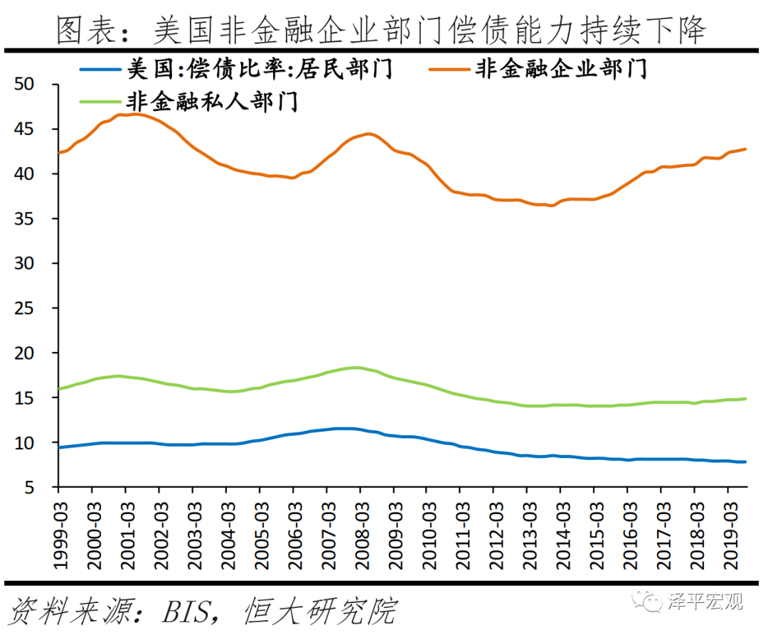 全球六次金融大危机：起源、导火索、传导机制、影响及应对（上）