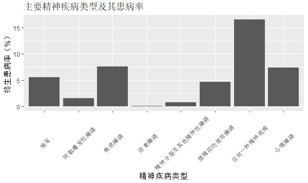 低生育率时代，中国的出路在哪里？