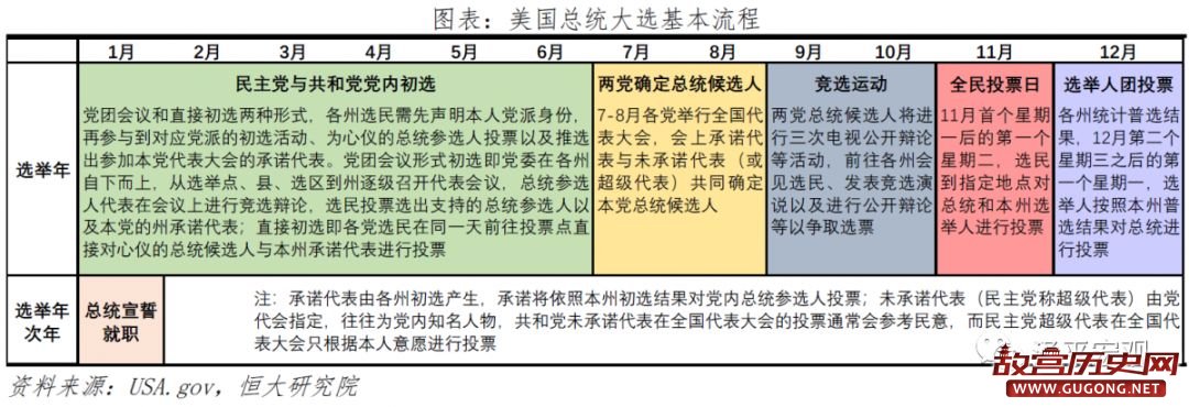 从美国大选看社会撕裂和中美关系