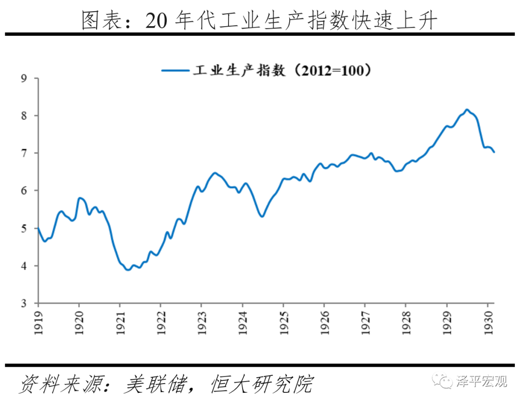 全球六次金融大危机：起源、导火索、传导机制、影响及应对（下）