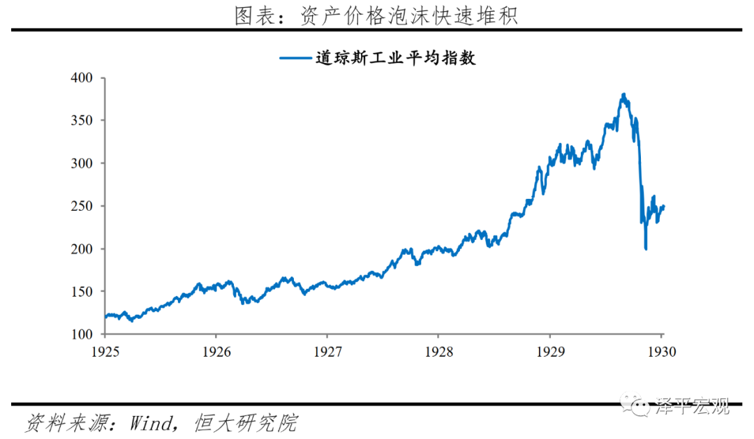 全球六次金融大危机：起源、导火索、传导机制、影响及应对（下）