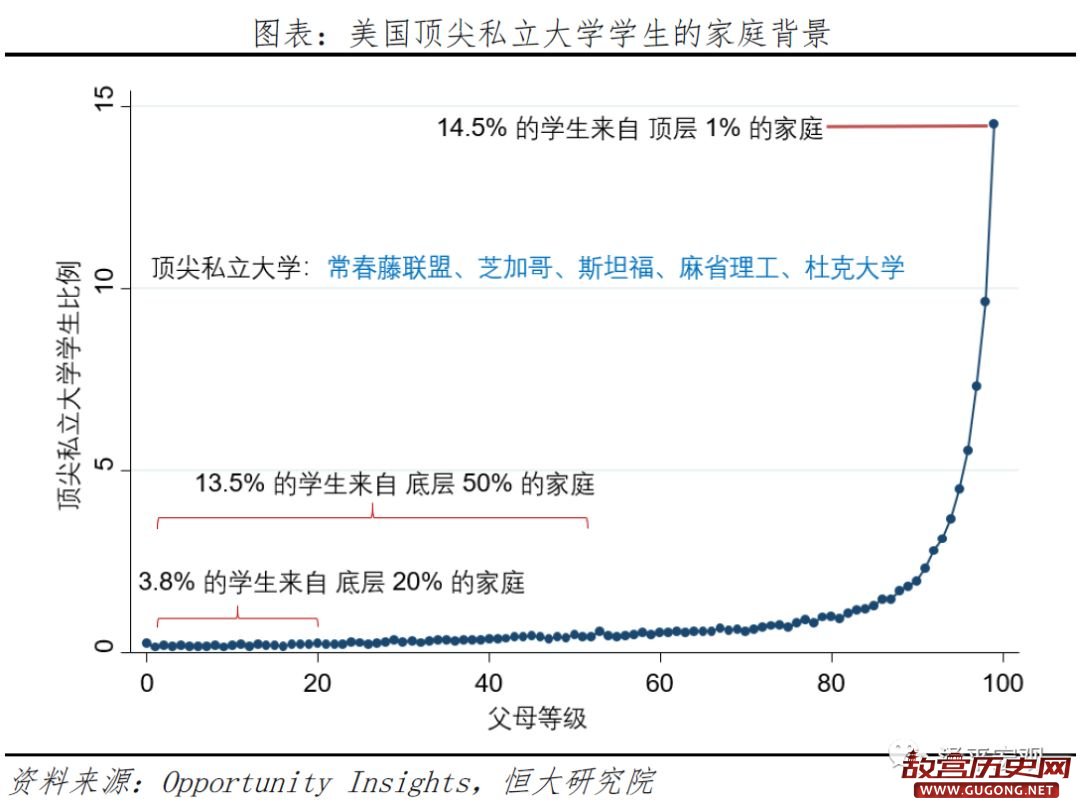 从美国大选看社会撕裂和中美关系