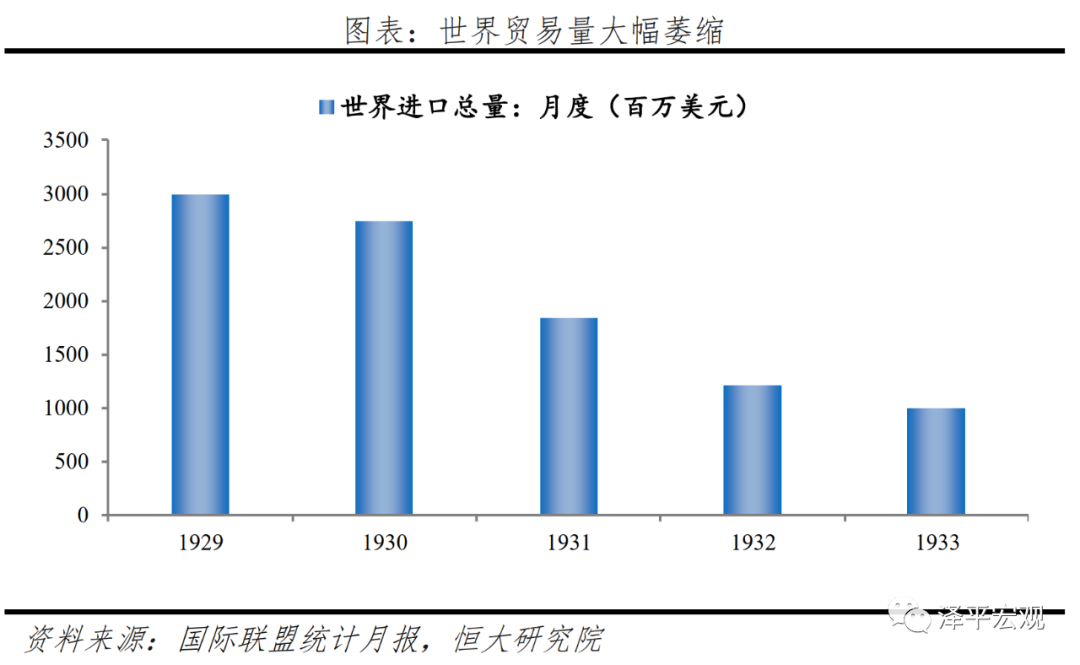 全球六次金融大危机：起源、导火索、传导机制、影响及应对（下）