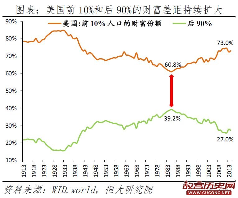 从美国大选看社会撕裂和中美关系