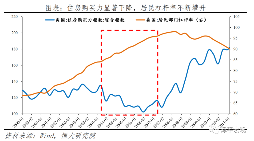 全球六次金融大危机：起源、导火索、传导机制、影响及应对（上）