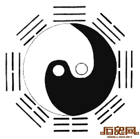 太极图的图示方式与数字方式