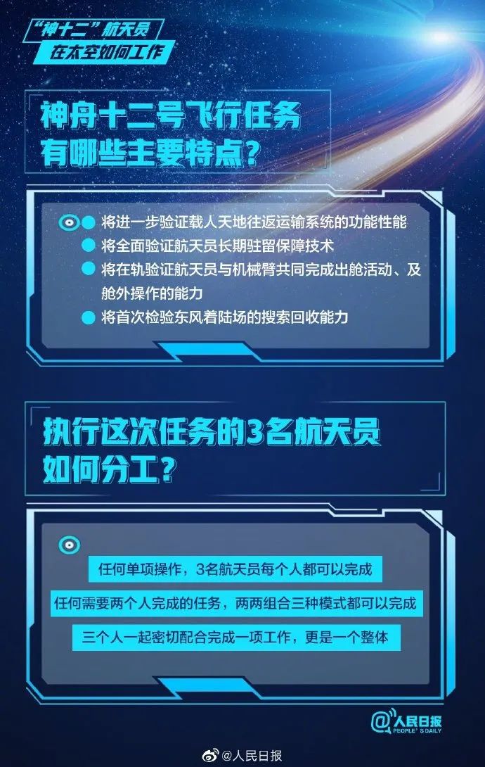 快讯！神舟十二号载人飞船发射成功，三名宇航员飞赴中国空间站