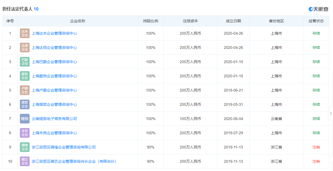 薇娅要是在美国欠13.41亿税款，美国武装部队都要出动......