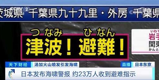 海底火山剧烈喷发！多国发海啸预警！汤加与外界通信中断