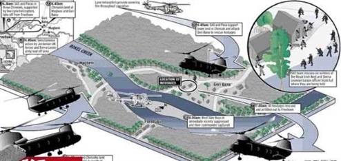 英国维和部队在非洲被极端组织绑架？英国红魔特空团上演生死营救