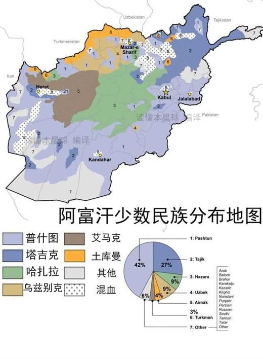 阿富汗为何不能做永久中立国？