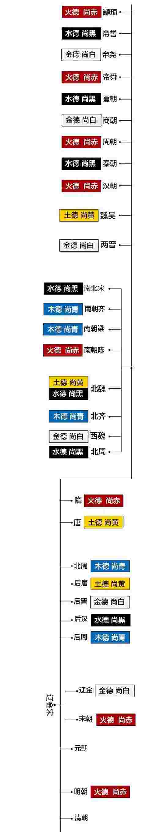 字说国色｜赤：痴迷了三千年的中国红！