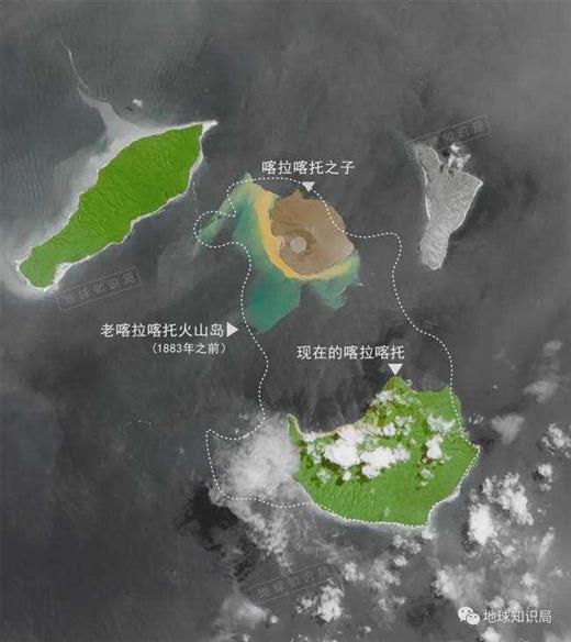 超级火山喷发，会引发无夏之年？｜地球知识局