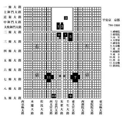 为何来到日本的京都，就好像回到唐代的长安城和洛阳城