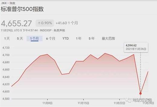 最新蛊王，来了｜地球知识局