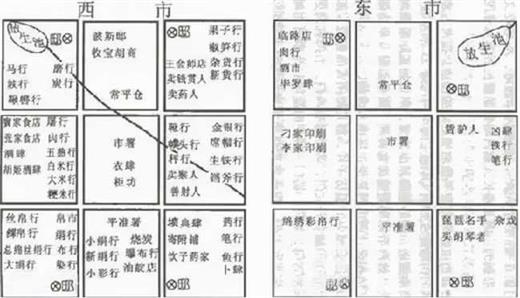 为何来到日本的京都，就好像回到唐代的长安城和洛阳城