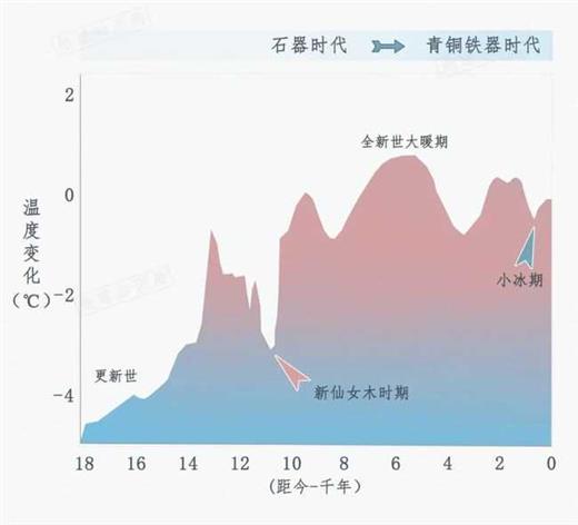 来四川，溜熊猫