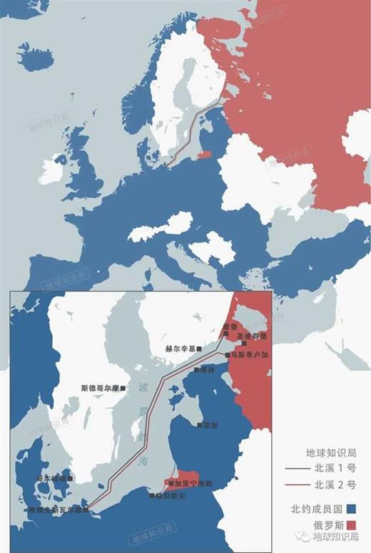 北溪二号，凉了｜地球知识局