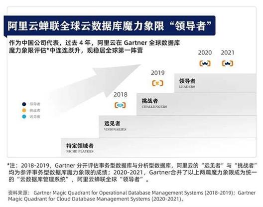 奖牌之外的较量—中国企业的奥运突围之路