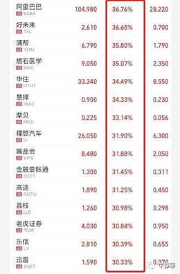 一觉醒来，我们见证了最振奋人心的一幕！