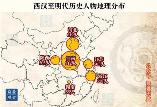 一文读懂，长江中游
