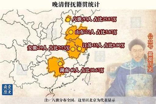 一文读懂，长江中游