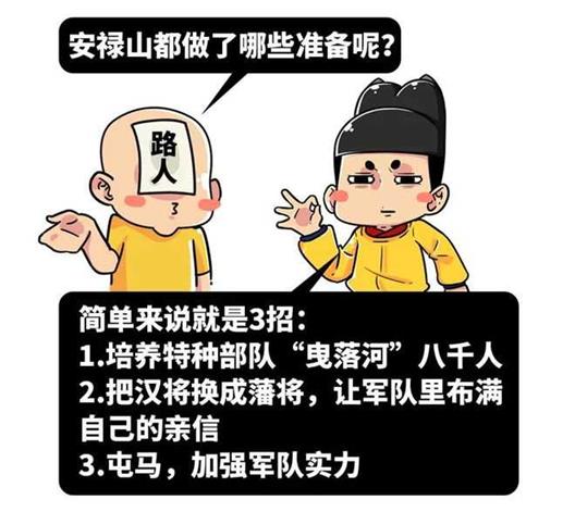 安禄山上位四部曲：搅动大唐风云，他是如何做到的？