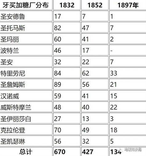 英国女王，又要被辞退了？｜地球知识局