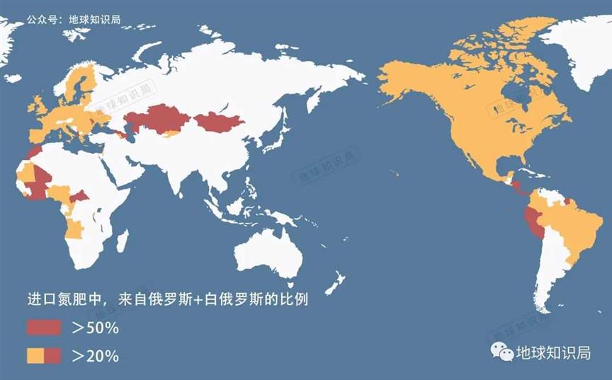 俄罗斯，严重依赖出口｜地球知识局
