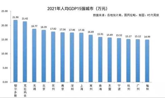 上海市，如何一步步脱离江苏省“独立”？