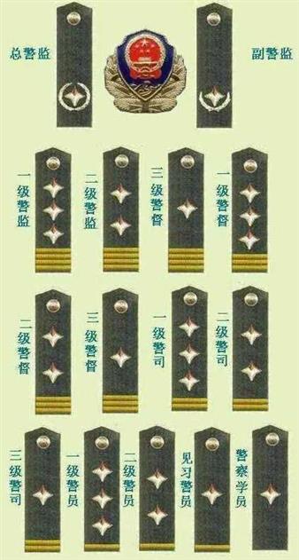 90年代警衔图片图片