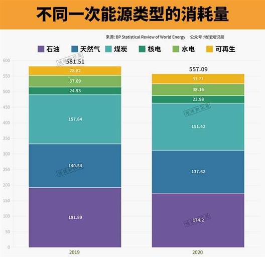 【详细分析】俄罗斯的铁饭碗还能吃多久？｜地球知识局