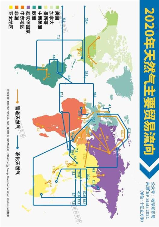 【详细分析】俄罗斯的铁饭碗还能吃多久？｜地球知识局