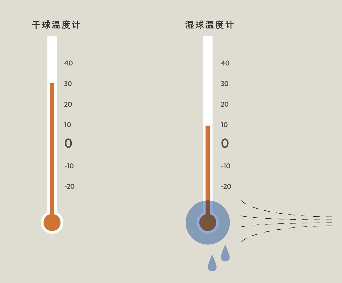 印度，热炸了｜地球知识局