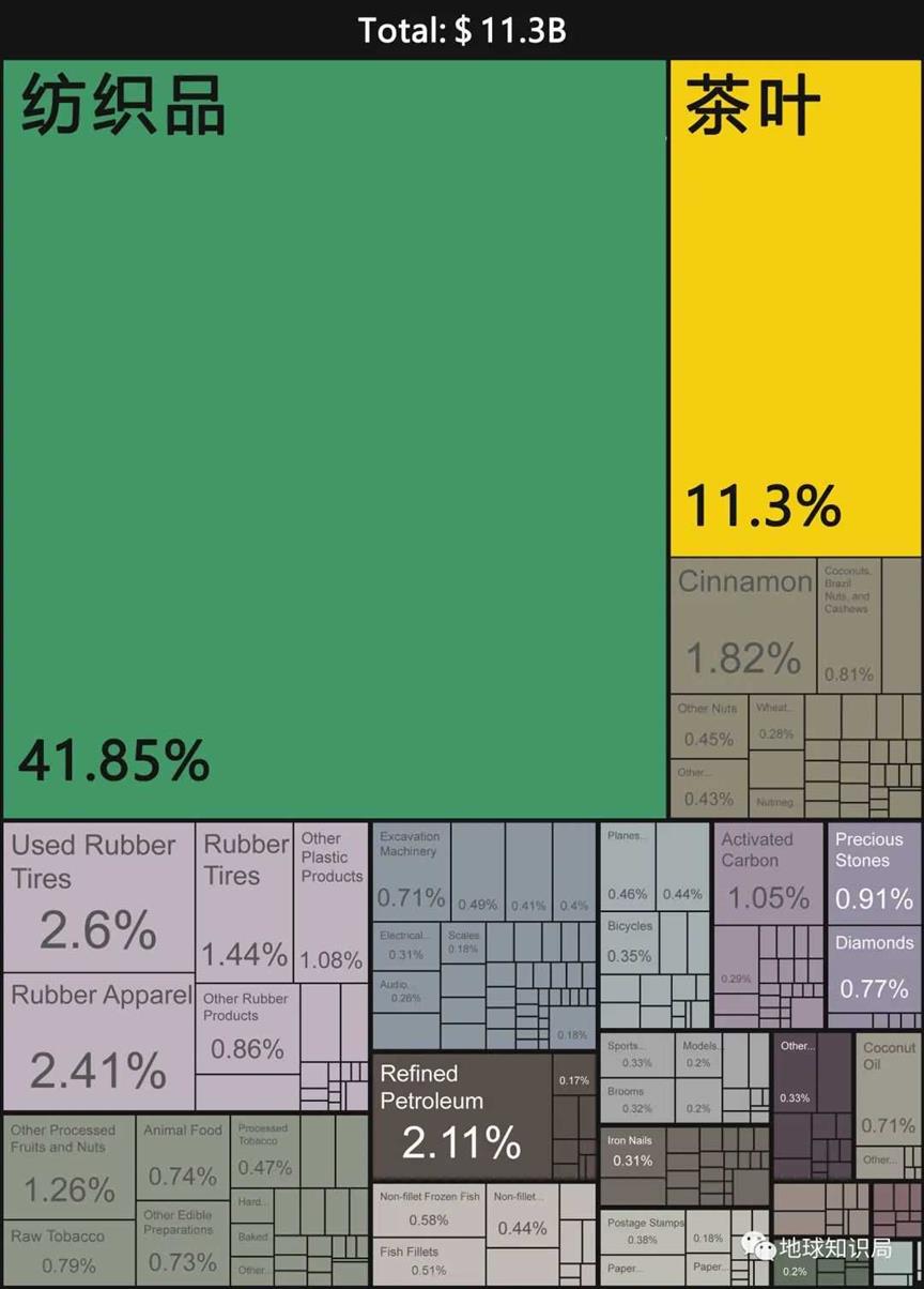 一场难以置信的国家灾难 | 地球知识局