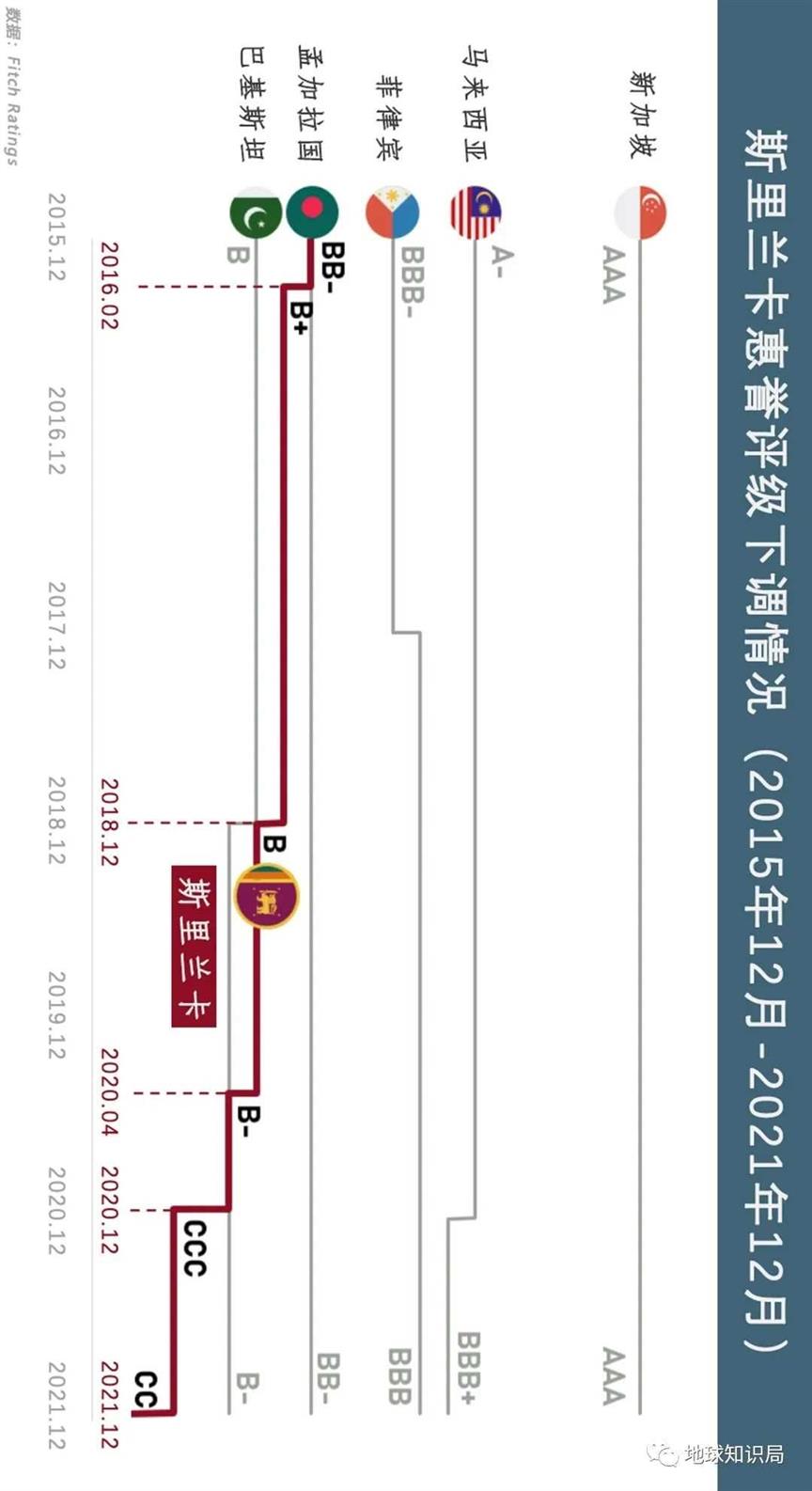 一场难以置信的国家灾难 | 地球知识局