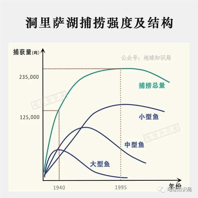 这里，每年都要被淹 | 地球知识局