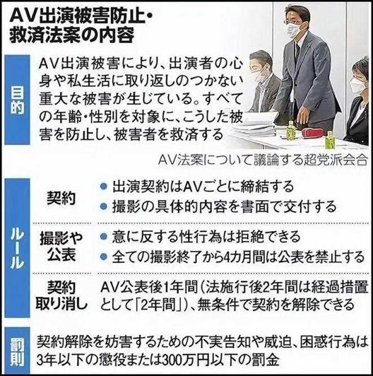 史上最严！日本AV要完了？