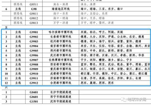 刚刚，新疆和西藏边境有一个大计划！| 地球知识局