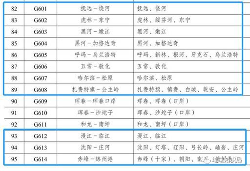 刚刚，新疆和西藏边境有一个大计划！| 地球知识局